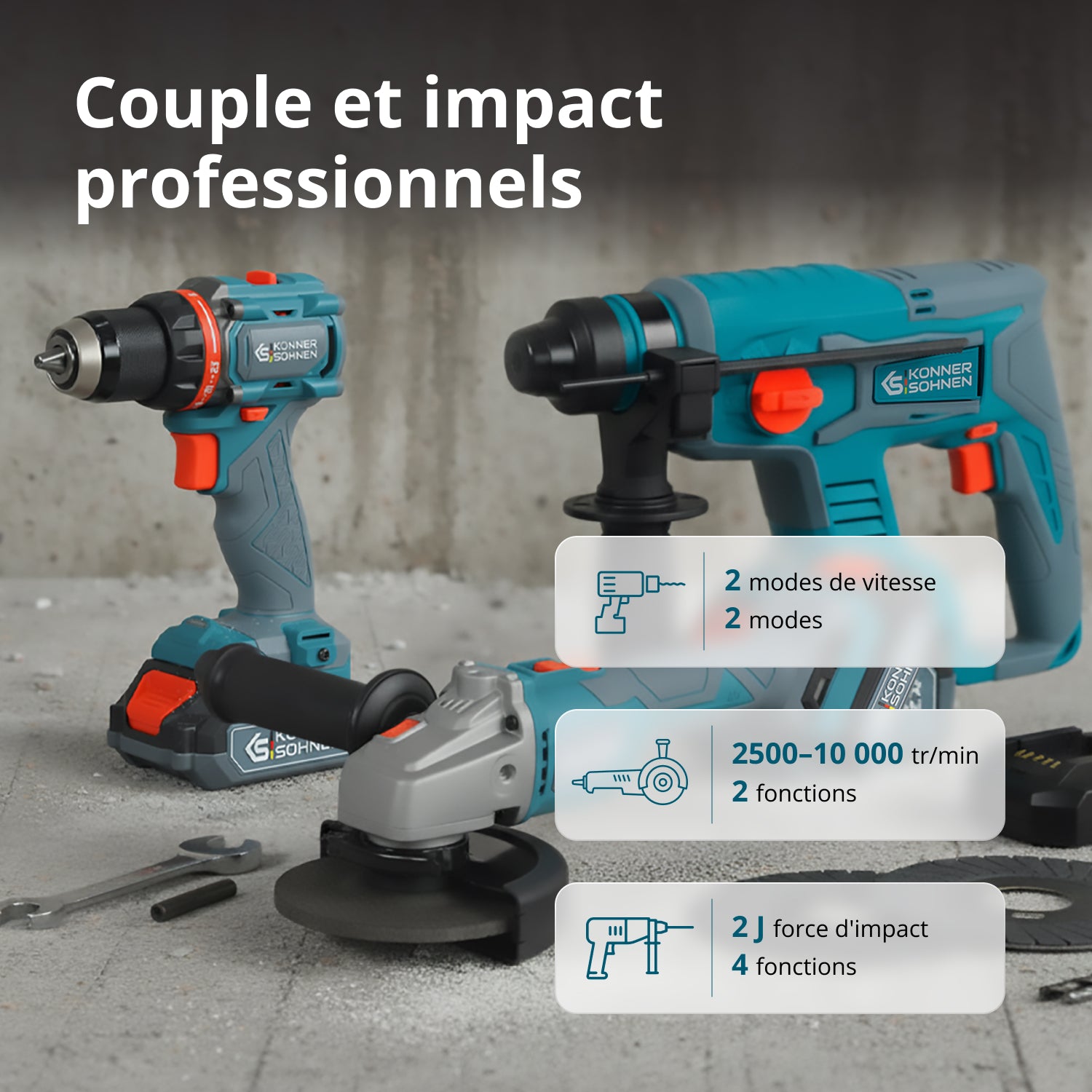 Ledningsfri Master Sæt 3i1 KS RHAGD 20V SÆT 3