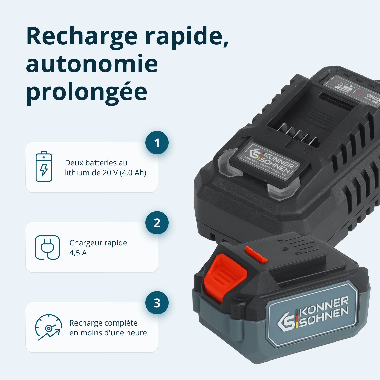 Ledningsfri Master Sæt 3i1 KS RHAGD 20V SÆT 3