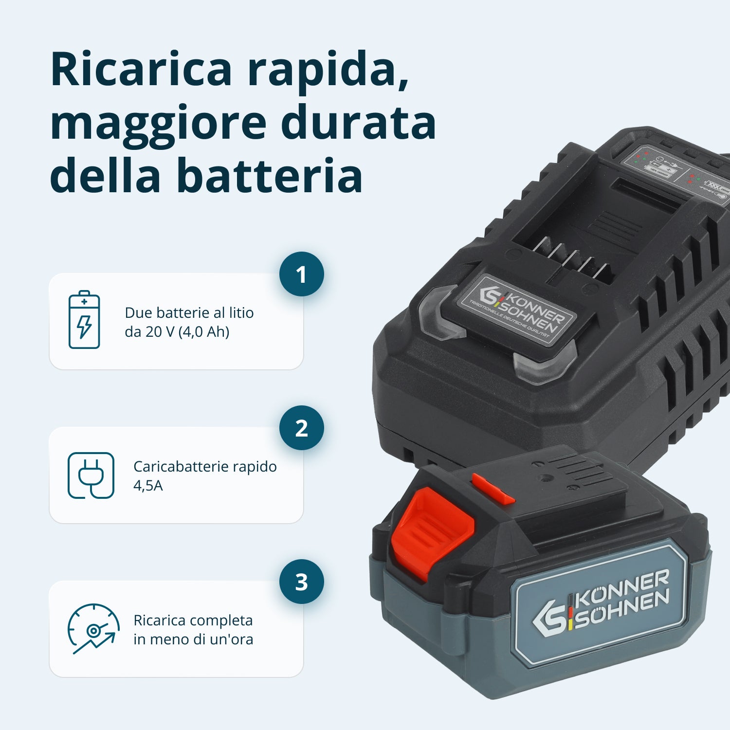 Set Senza Fili Master 3in1 KS RHAGD 20V SET 3