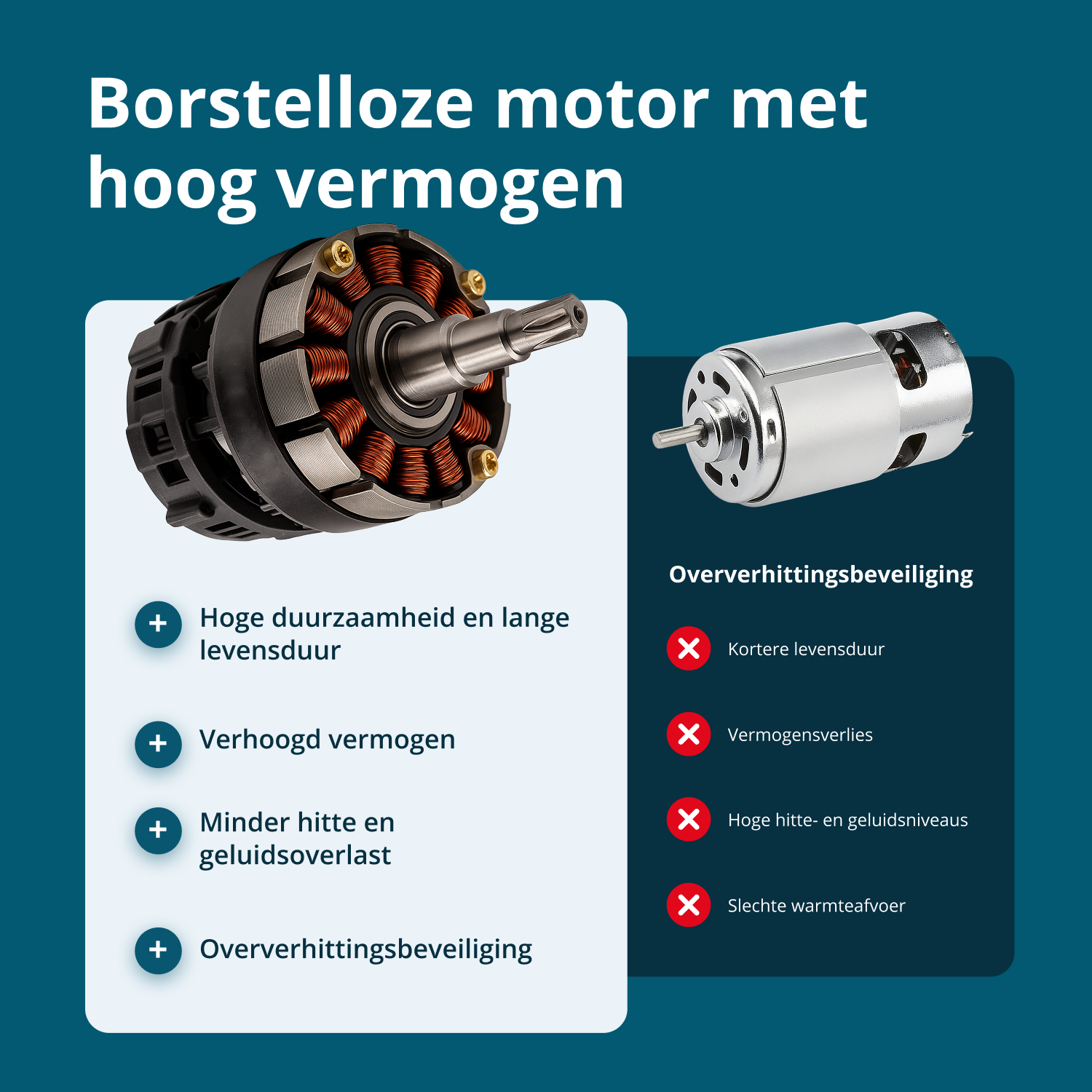 Accu-takenschaar KS CPS20V-40