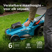 Promotionele Graszorgset KS 43LM-BCT40V-SET thumbnail