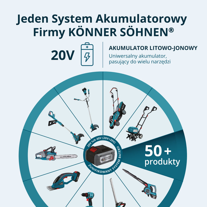 Akumulatorowa kosa ogrodowa KS BCT1-40V