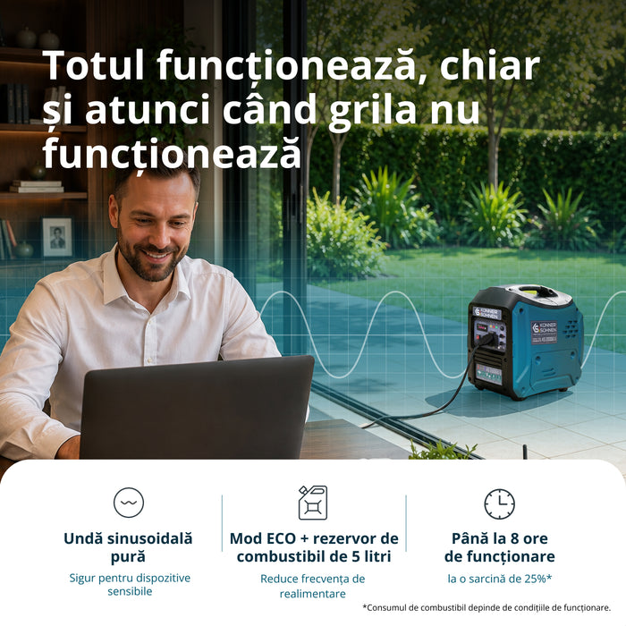 Generator cu inverter pe GPL/benzină KS 2000iG S