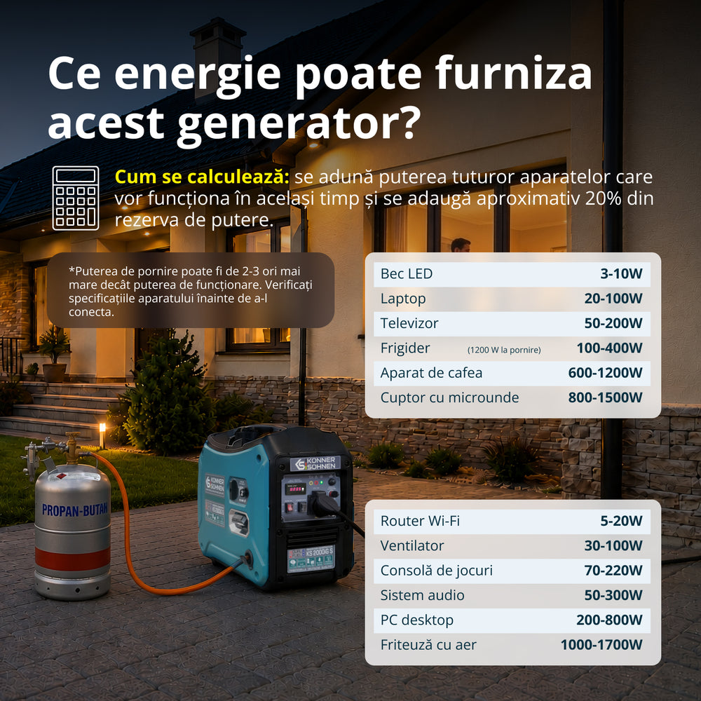 Generator cu inverter pe GPL/benzină KS 2000iG S