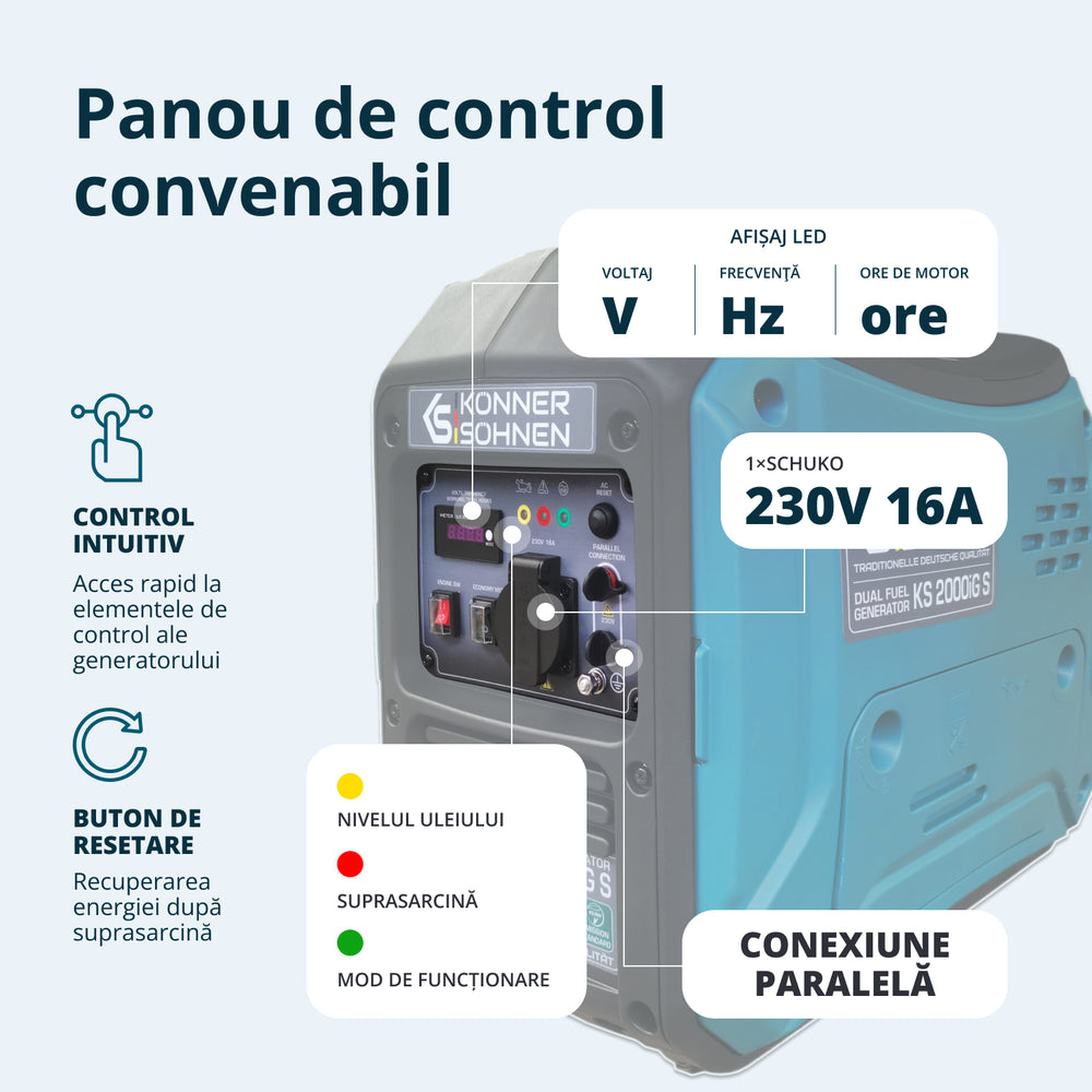 Generator cu inverter pe GPL/benzină KS 2000iG S