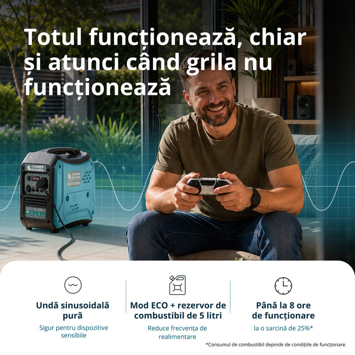 Generator cu inverter KS 2000i S