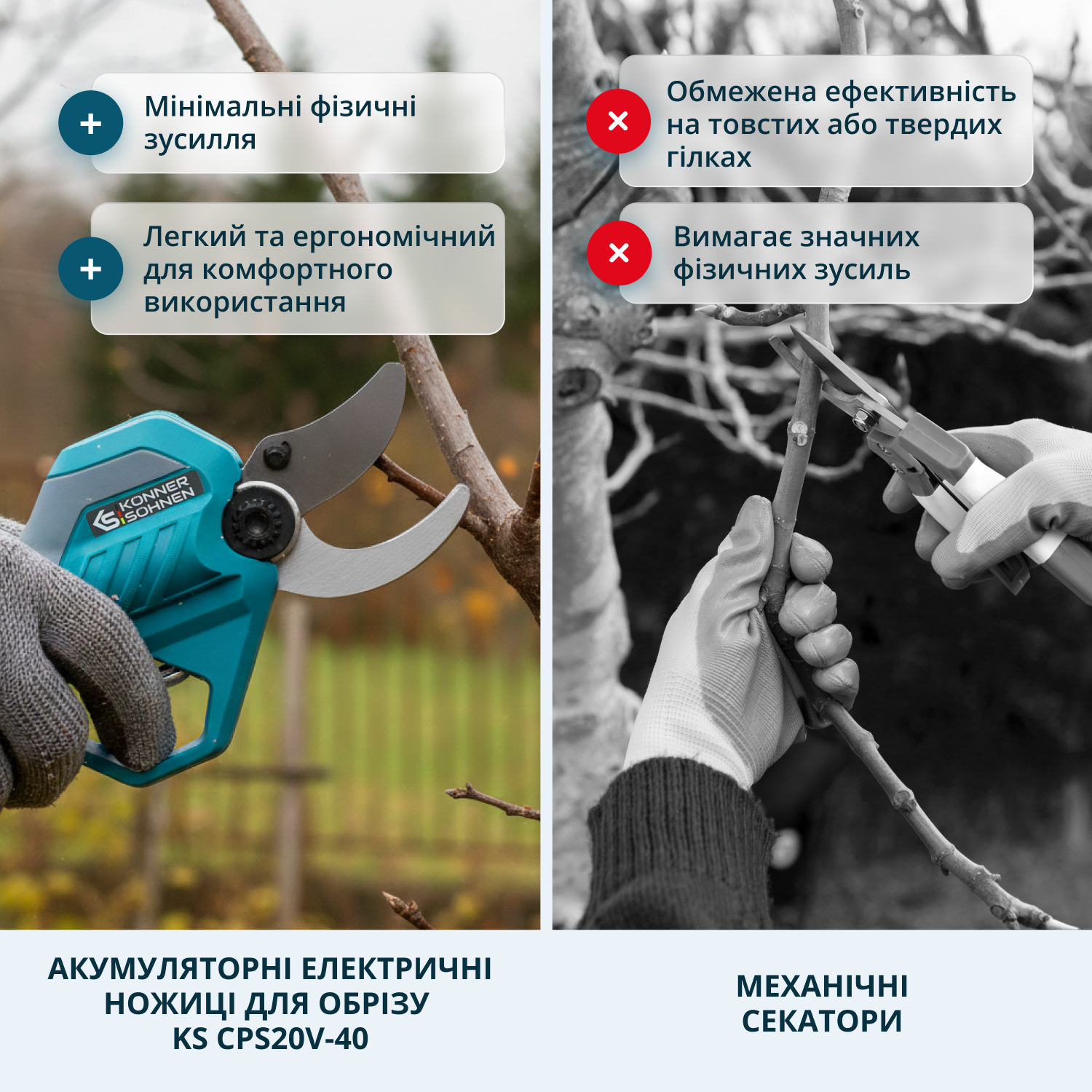 Акумуляторний секатор KS CPS20V-40