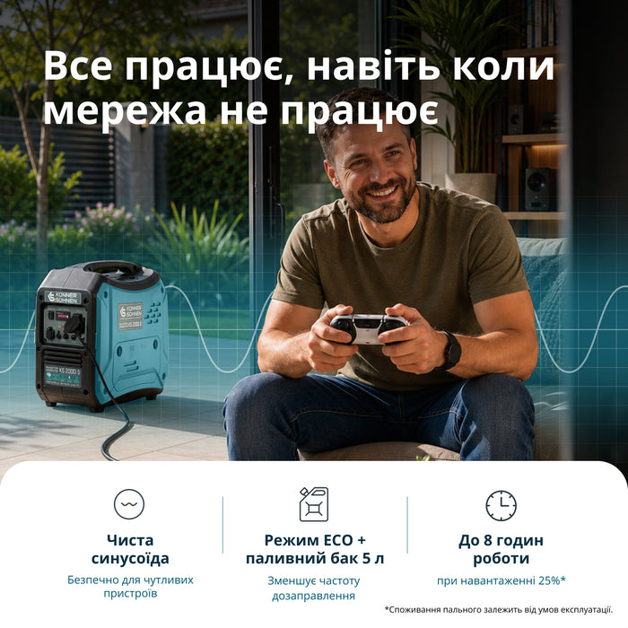 Інверторний генератор KS 2000i S