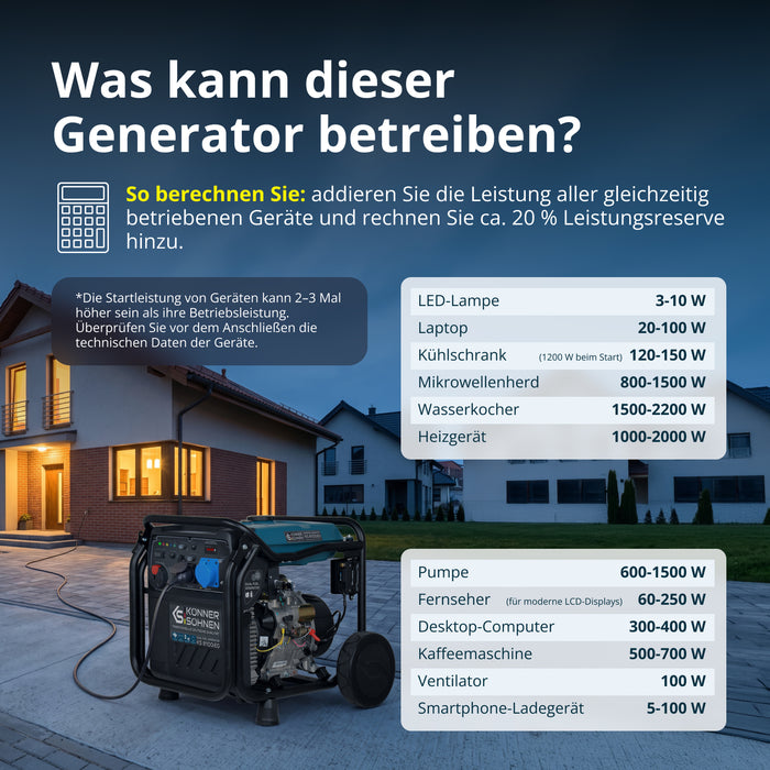 LPG/Benzin-Inverter-Generator KS 8100iEG