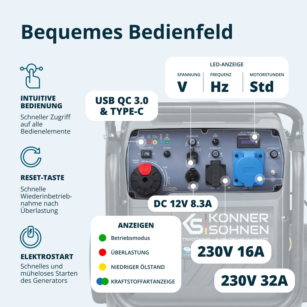 LPG/Benzin-Inverter-Generator KS 8100iEG