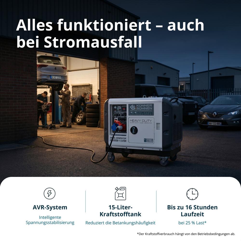 Diesel-Generator "Könner & Söhnen" KS 9300DE-1/3 ATSR (EURO V)