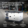 Dieselgenerator KS 16-1E thumbnail