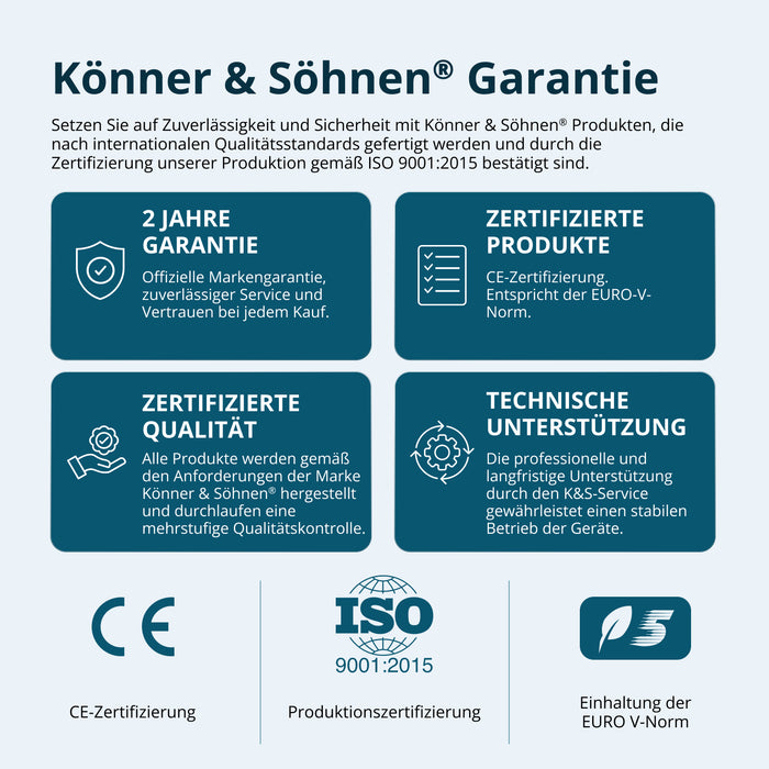 Dieselgenerator KS 16-1E