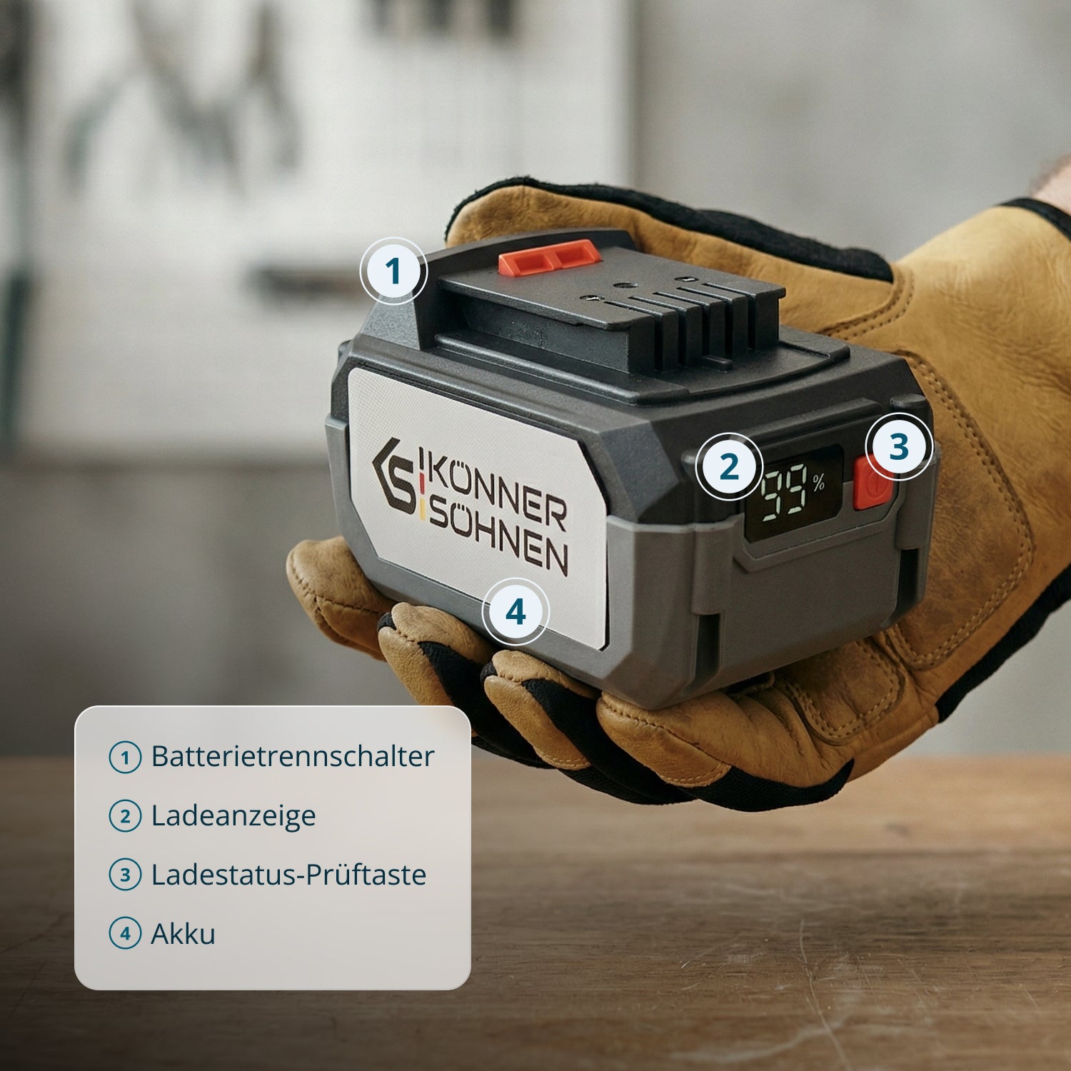 Starter-Kit KS 20V4-1-DUAL