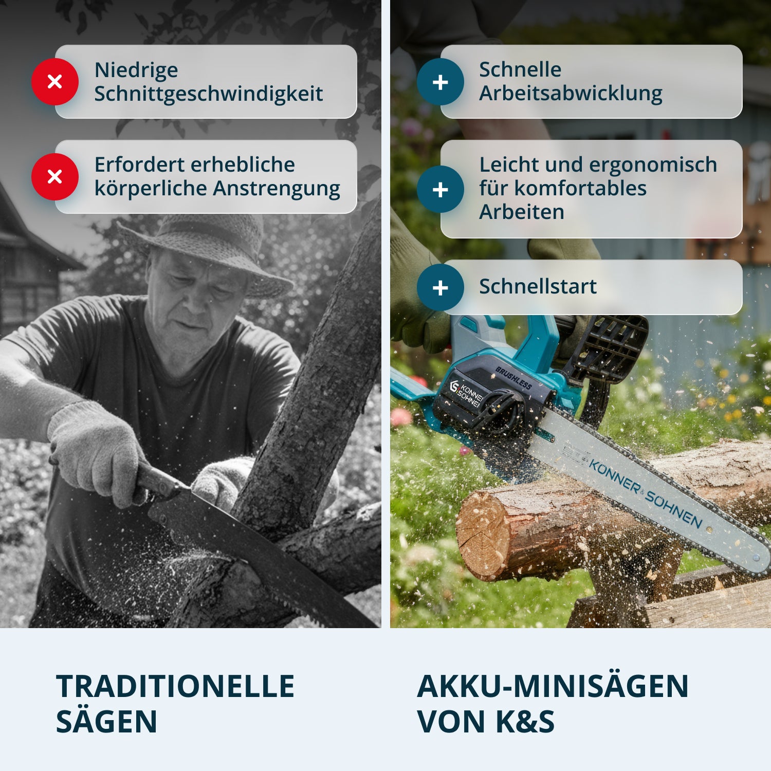 Akku-Mini-Kettensäge KS MCS20V-12