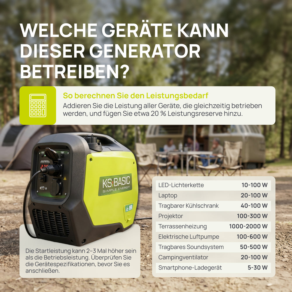 Invertergenerator KSB 32i S 