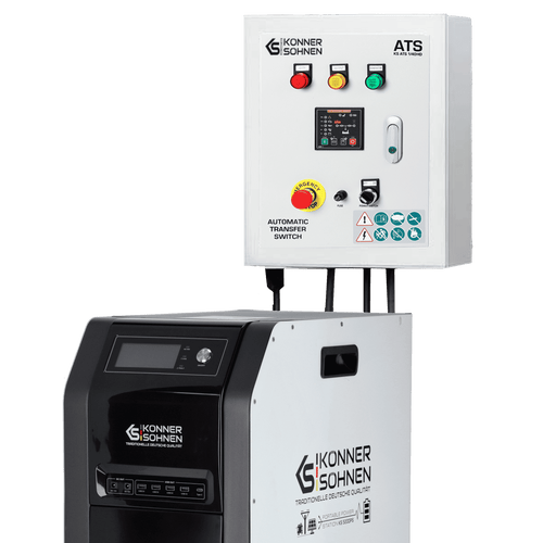 Ефективне керування споживанням енергії