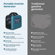 Inverter generator (LPG/gasoline) KS 1900iG S thumbnail