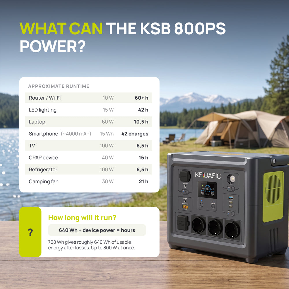 Portable Power Station KSB 800PS