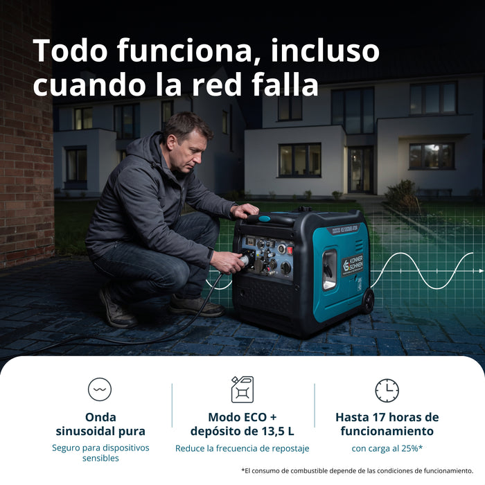 Generador inverter Könner & Söhnen KS 5500iE S ATSR