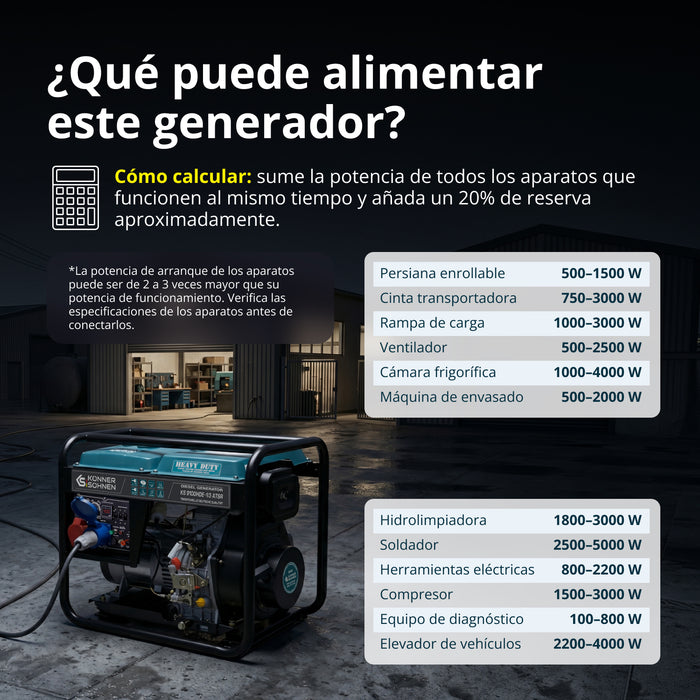 Generador diésel "Könner & Söhnen" KS 9100HDE-1/3 ATSR (EURO V)
