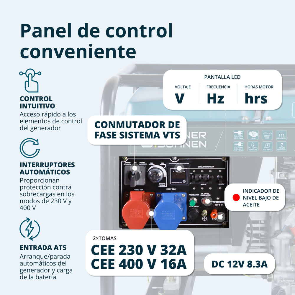 Generador diésel "Könner & Söhnen" KS 9100HDE-1/3 ATSR (EURO V)