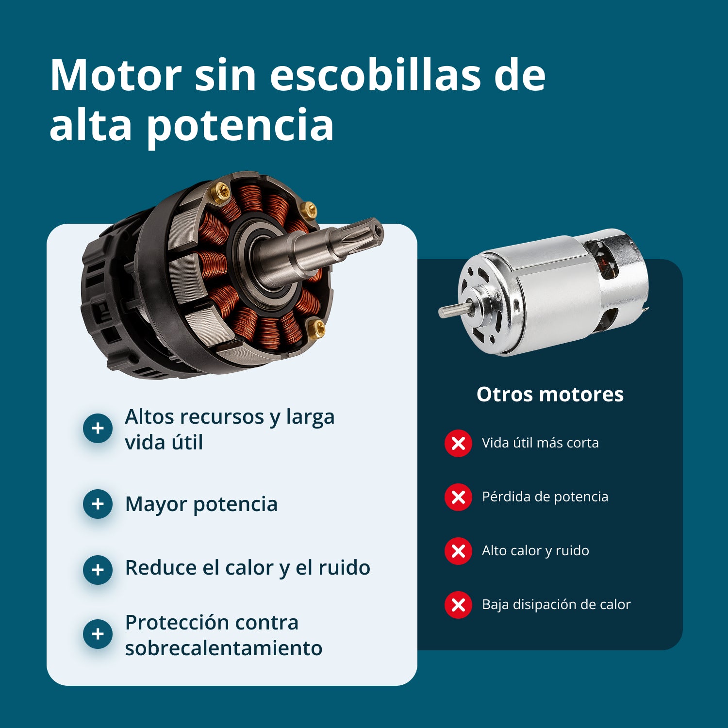 Sierra inalámbrica KS MCS20V-12