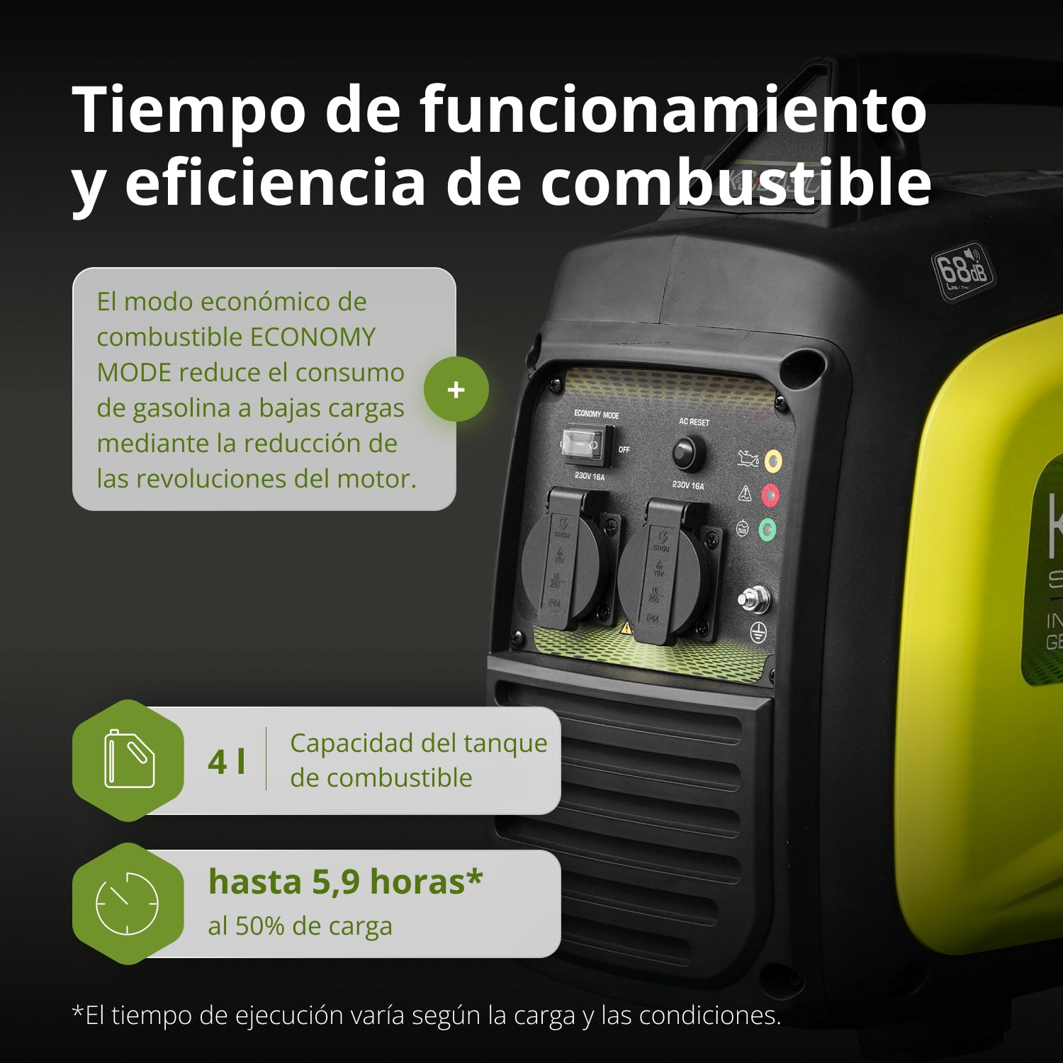 Generador de gasolina inverter KSB 33i S