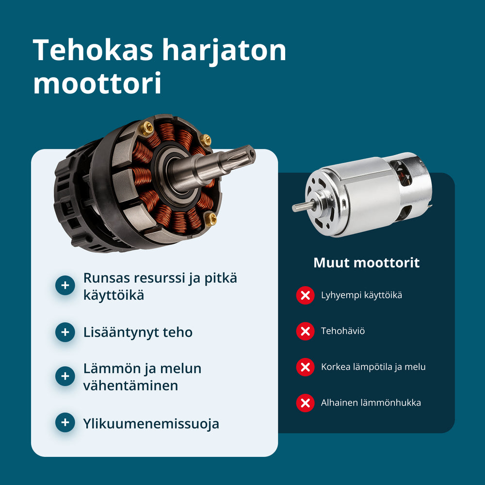 Johdoton Mini Moottorisaha KS MCS20V-12 SET PLUS