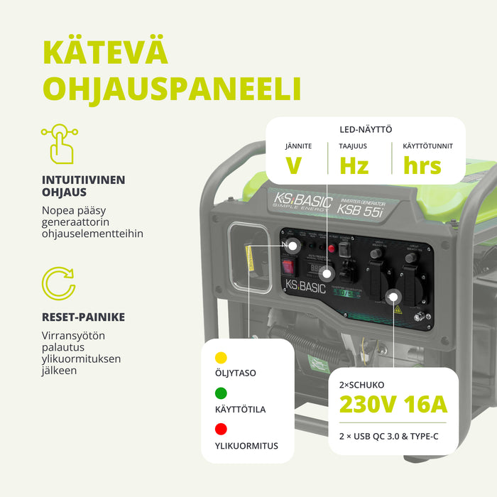 Invertterigeneraattori KSB 55i