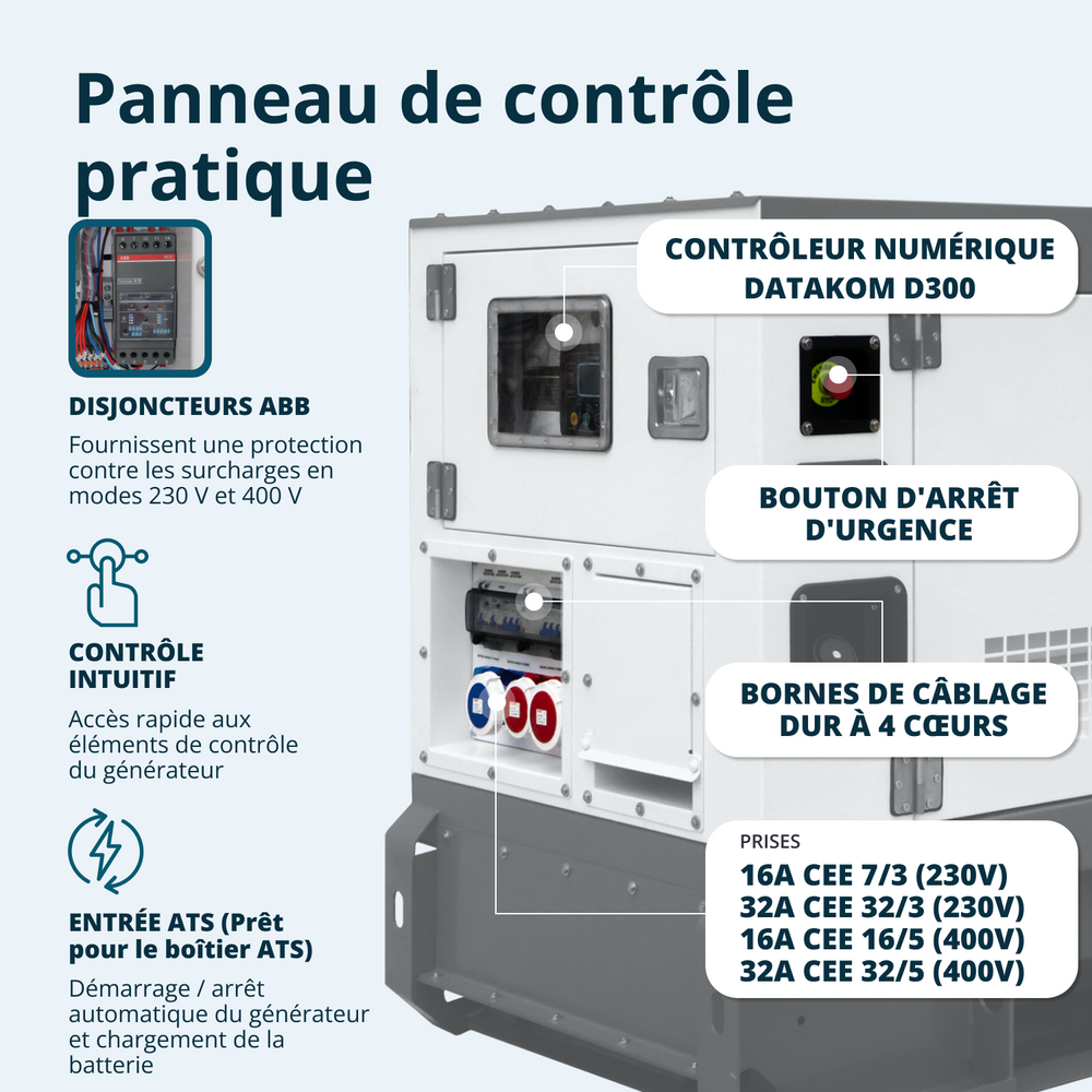 Třífázová dieselová elektrárna KS 22-3BE