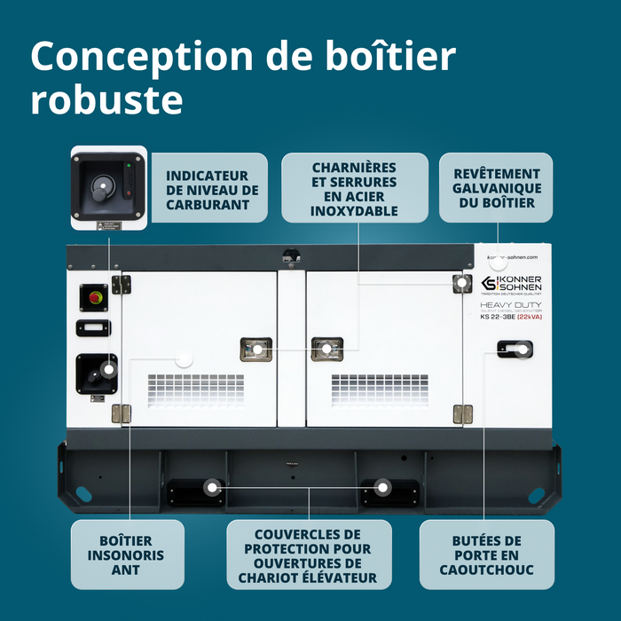 Třífázová dieselová elektrárna KS 22-3BE