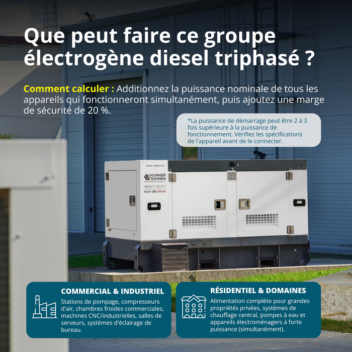 Třífázová dieselová elektrárna KS 22-3BE