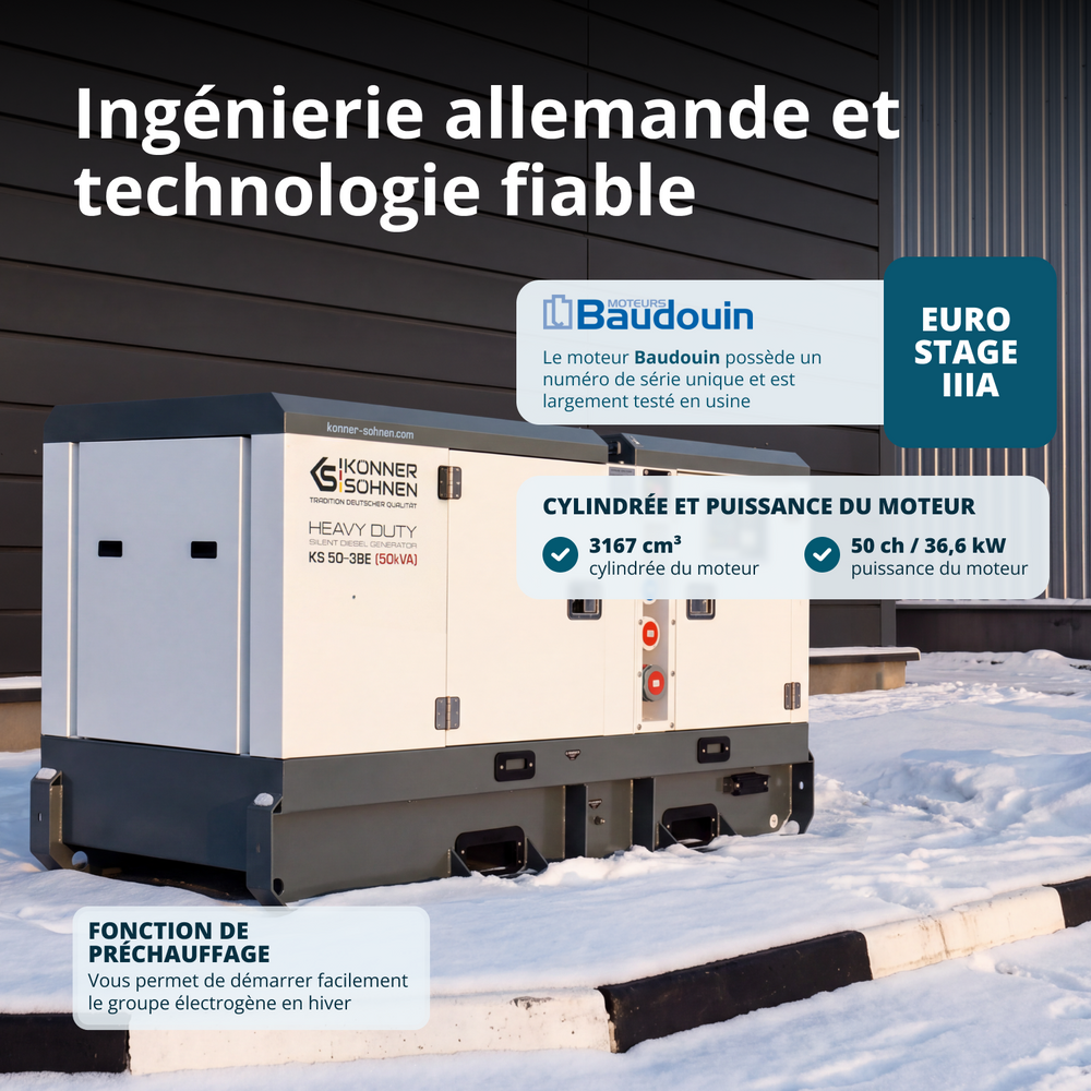 Tre-faset dieselkraftværk KS 50-3BE
