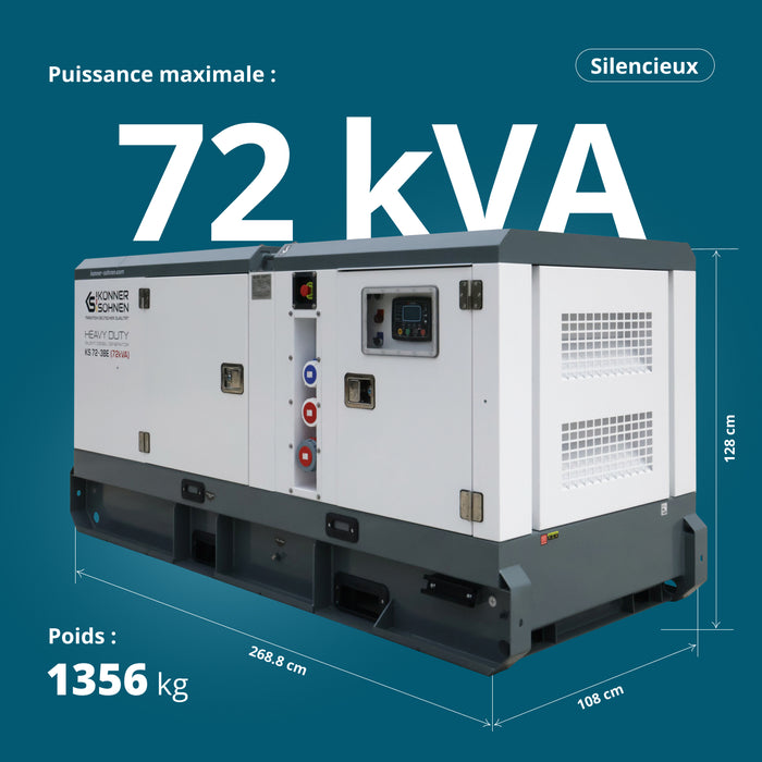 Дизелова трифазна електроцентрала KS 72-3BE