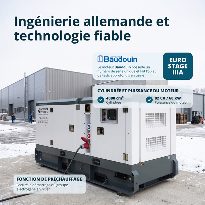 Дизелова трифазна електроцентрала KS 72-3BE