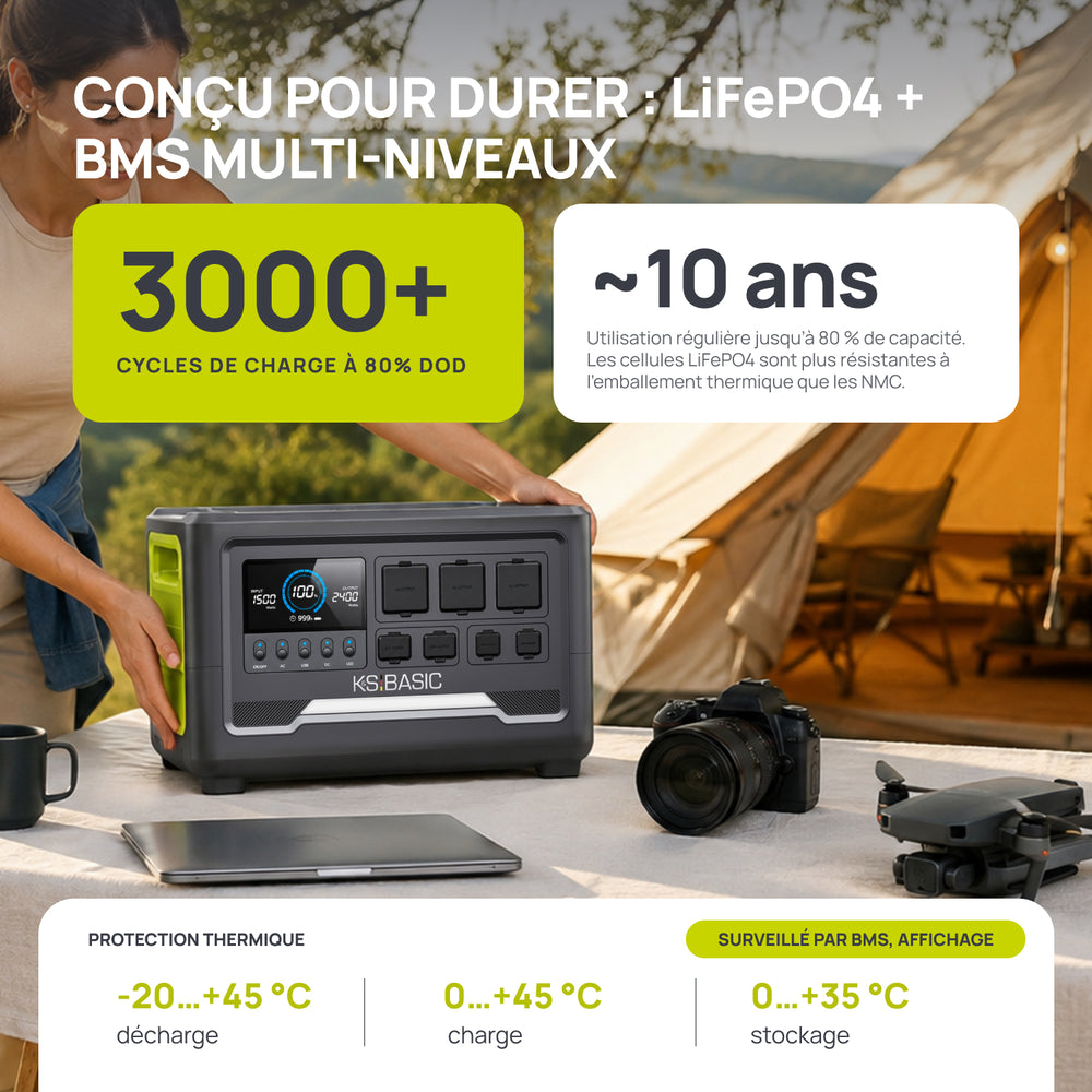 Prenosna elektrana KSB 1200PS