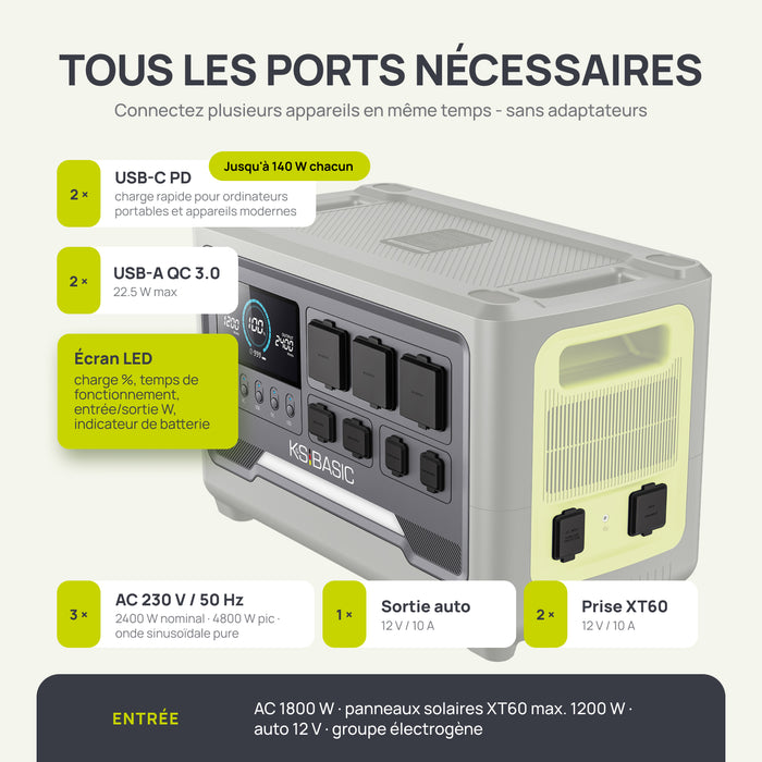 Prenosna elektrana KSB 1200PS