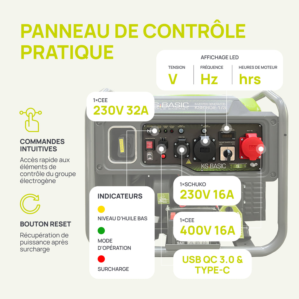 Invertergenerator KSB 80iE-1/3