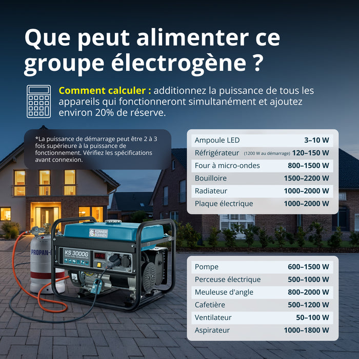 Генератор LPG/Бензин «Könner & Söhnen» KS 3000G