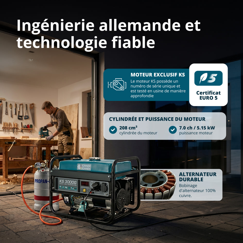 Генератор LPG/Бензин «Könner & Söhnen» KS 3000G
