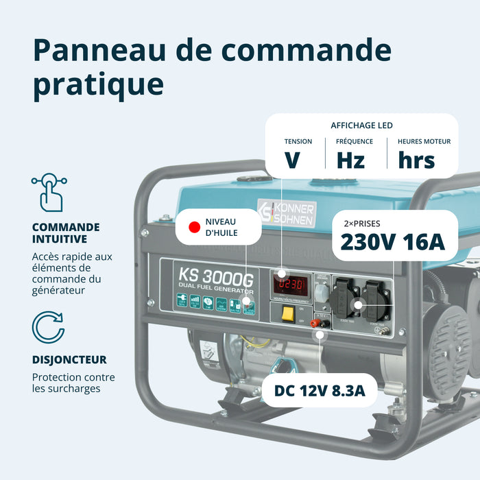 Генератор LPG/Бензин «Könner & Söhnen» KS 3000G