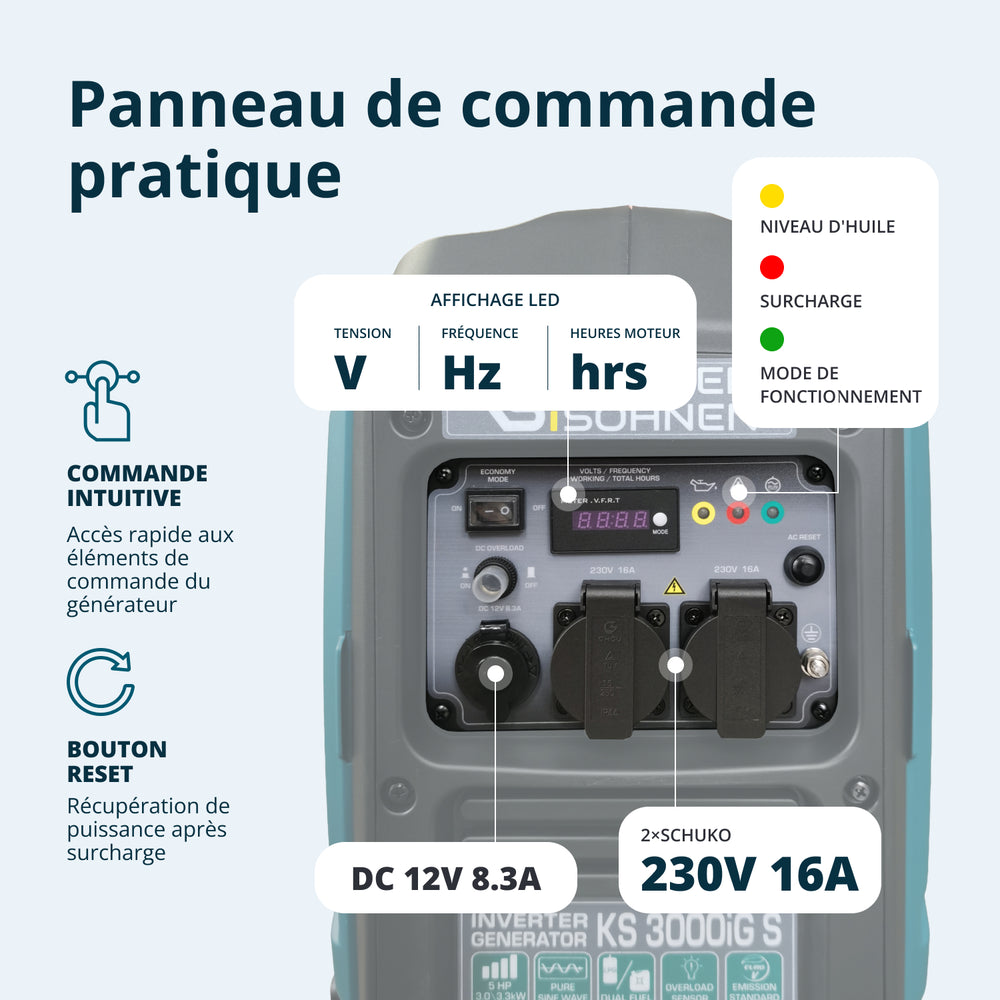 LPG/benzin inverteres generátor KS 3000iG S