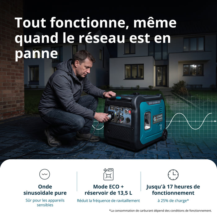 Groupe électrogène-onduleur dans la boîte anti-bruit KS 5500iE S ATSR