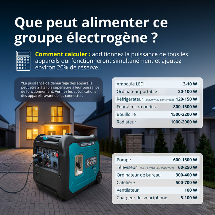 Groupe électrogène-onduleur dans la boîte anti-bruit KS 5500iE S ATSR