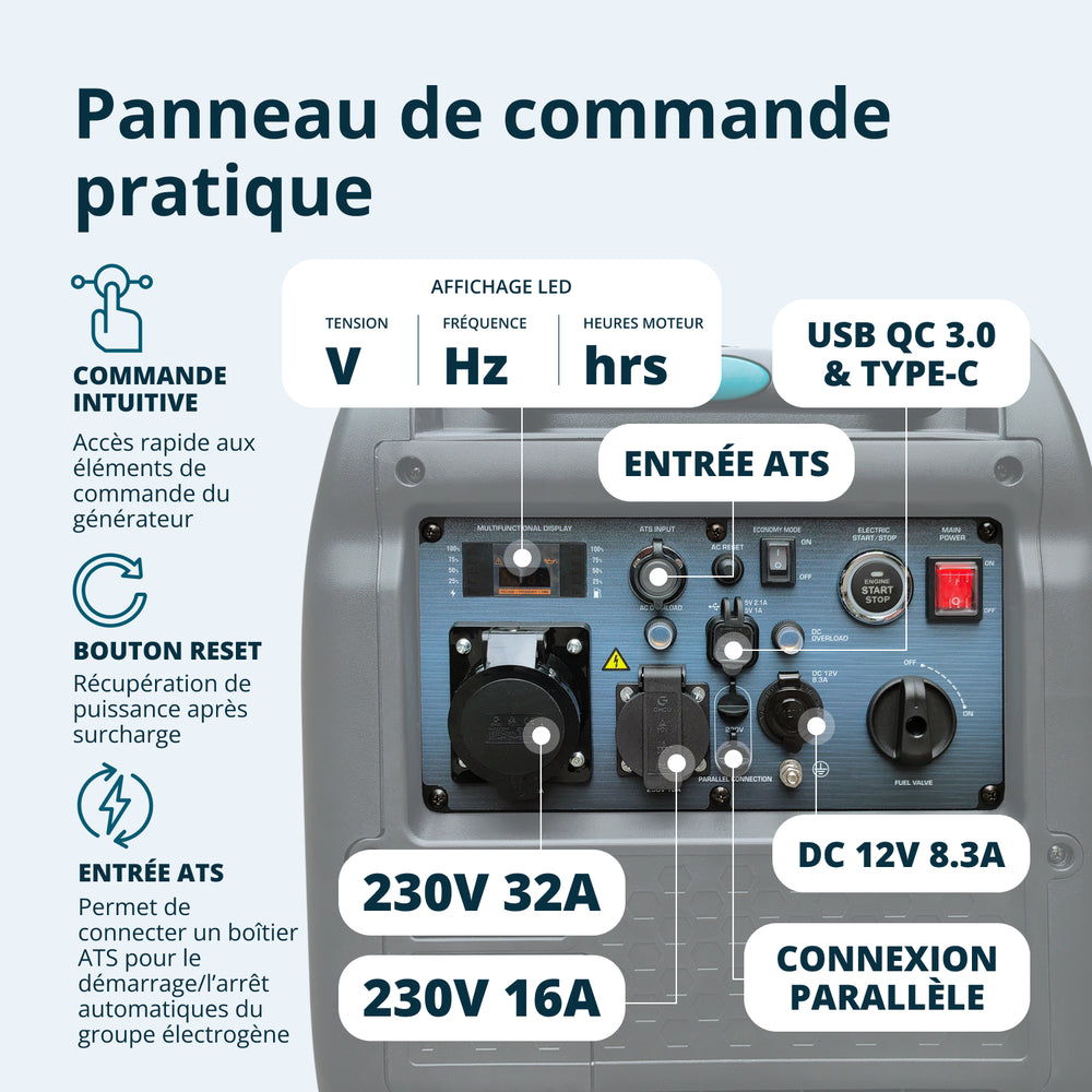 Groupe électrogène-onduleur dans la boîte anti-bruit KS 5500iE S ATSR