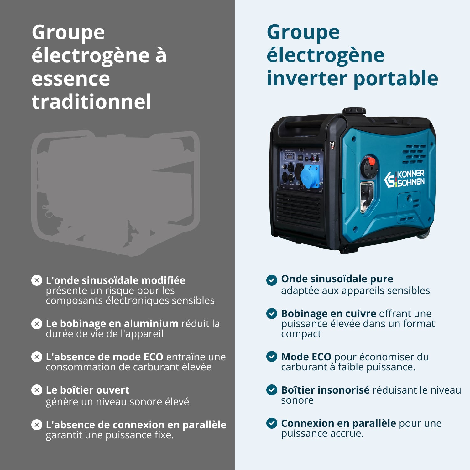 Invertorový generátor KS 6000iE S