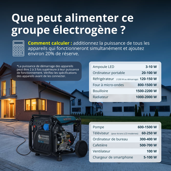 LPG/benzin inverter generator KS 8100iEG