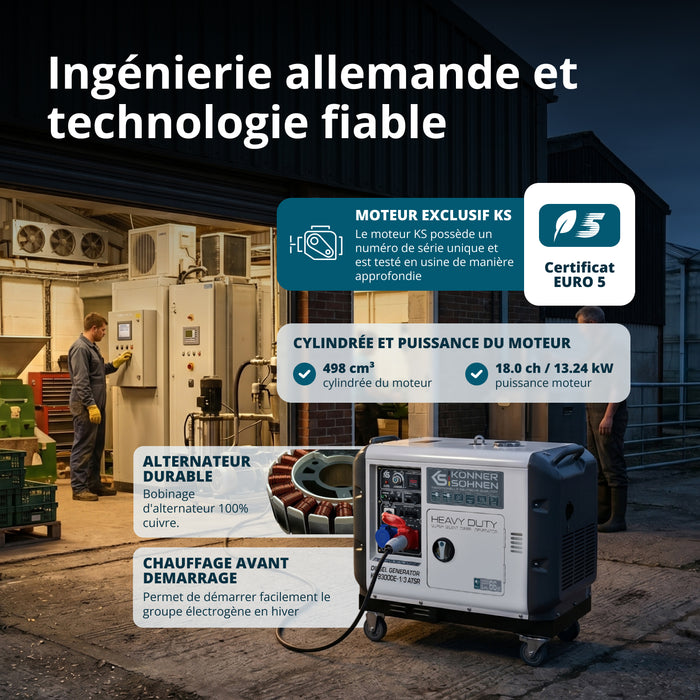 Dieselgenerator "Könner & Söhnen" KS 9300DE-1/3 ATSR (EURO V)