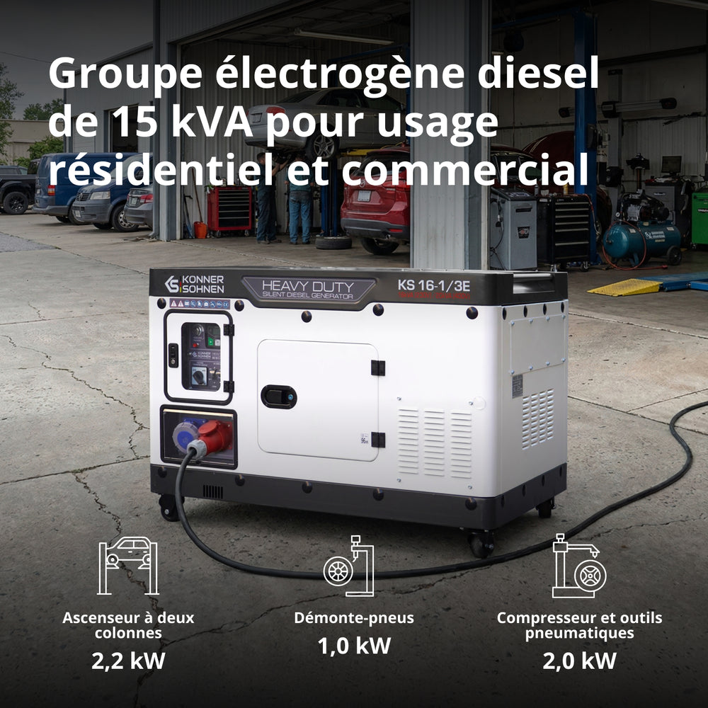 Дизел генератор KS 16-1/3E